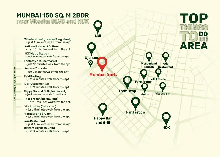 Апартамент Mumbai Spacious 150 Sq M 2bdr Near Vitosha Blvd And Ndk София